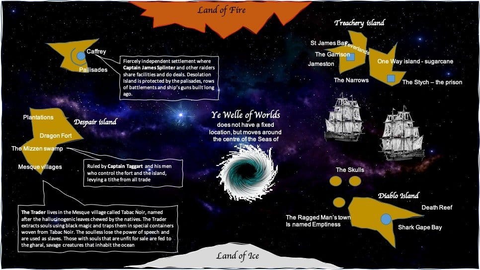 Sky Pirates map